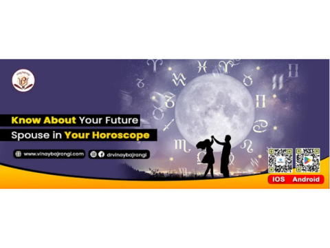 Remove Doubts About Your Future Partner Today