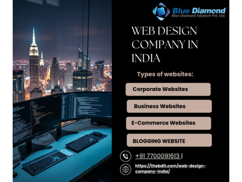 Best & Affordable Web Design Company in India for Modern Businesses