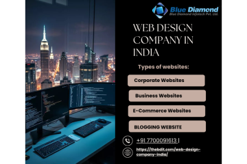 Best & Affordable Web Design Company in India for Modern Businesses