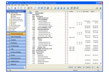 Upgrade NAV 2009 to Business Central & Unlock AI with Cloud Power