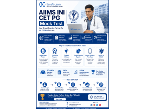 AIIMS INI CET PG Mock Test 2026 – Practice Online with Latest Exam Pattern | EaseToLearn 