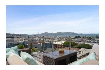 San francisco real estate agents