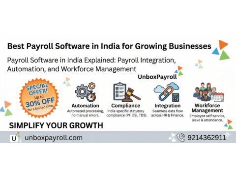 Reliable Online Payroll Software with Full Compliance