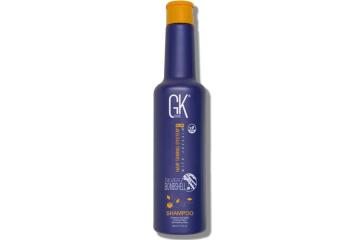 From Brassy to Beautiful with Purple Shampoo