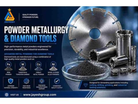 Order High-Purity Metal Powders for Powder Metallurgy Today