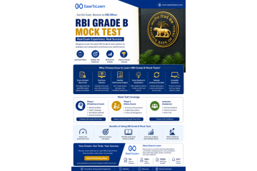 Ace Your RBI Exam with the Best RBI Grade B Mock Test – Practice Smart with EaseToLearn